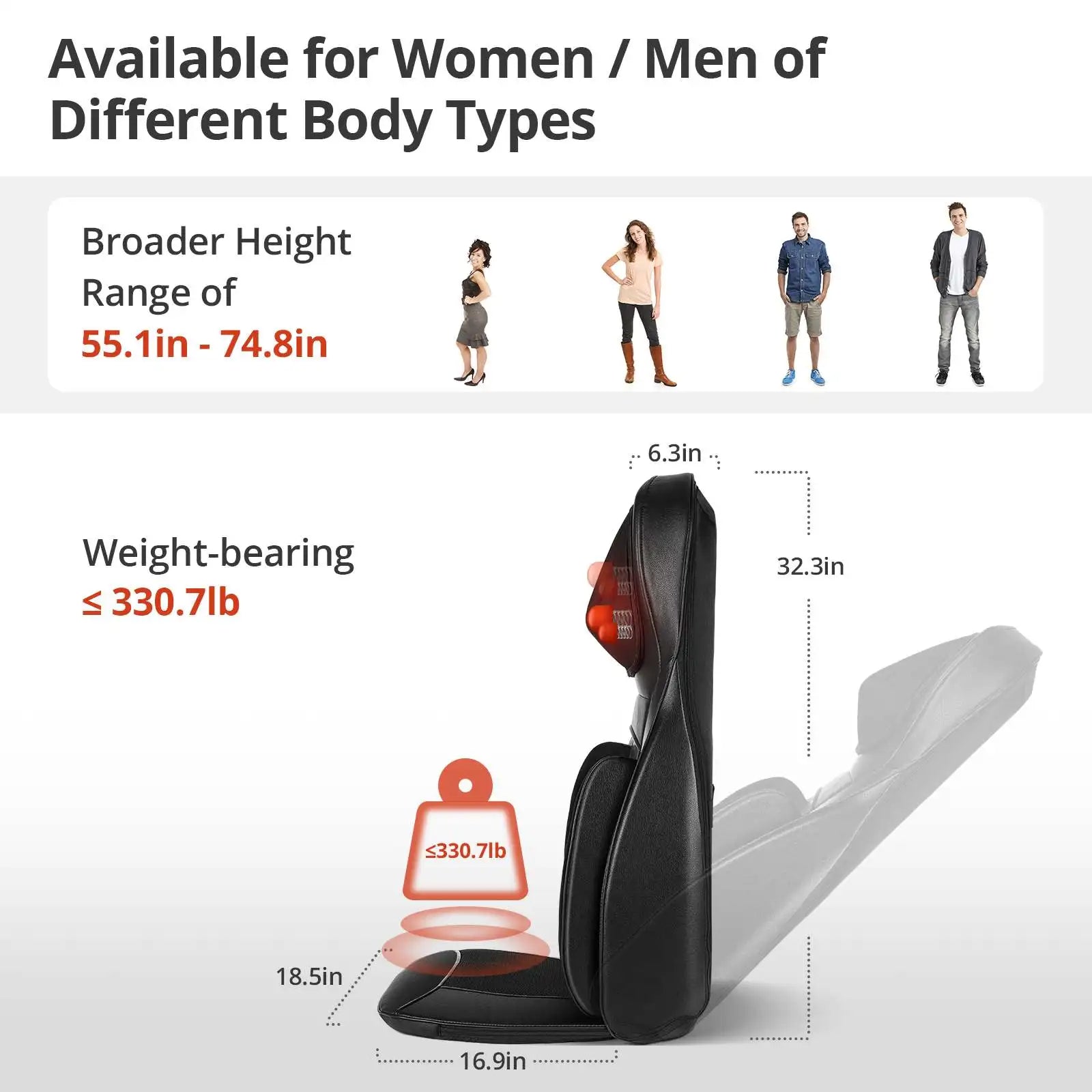 5D Neck & Back Shiatsu Massage Chair