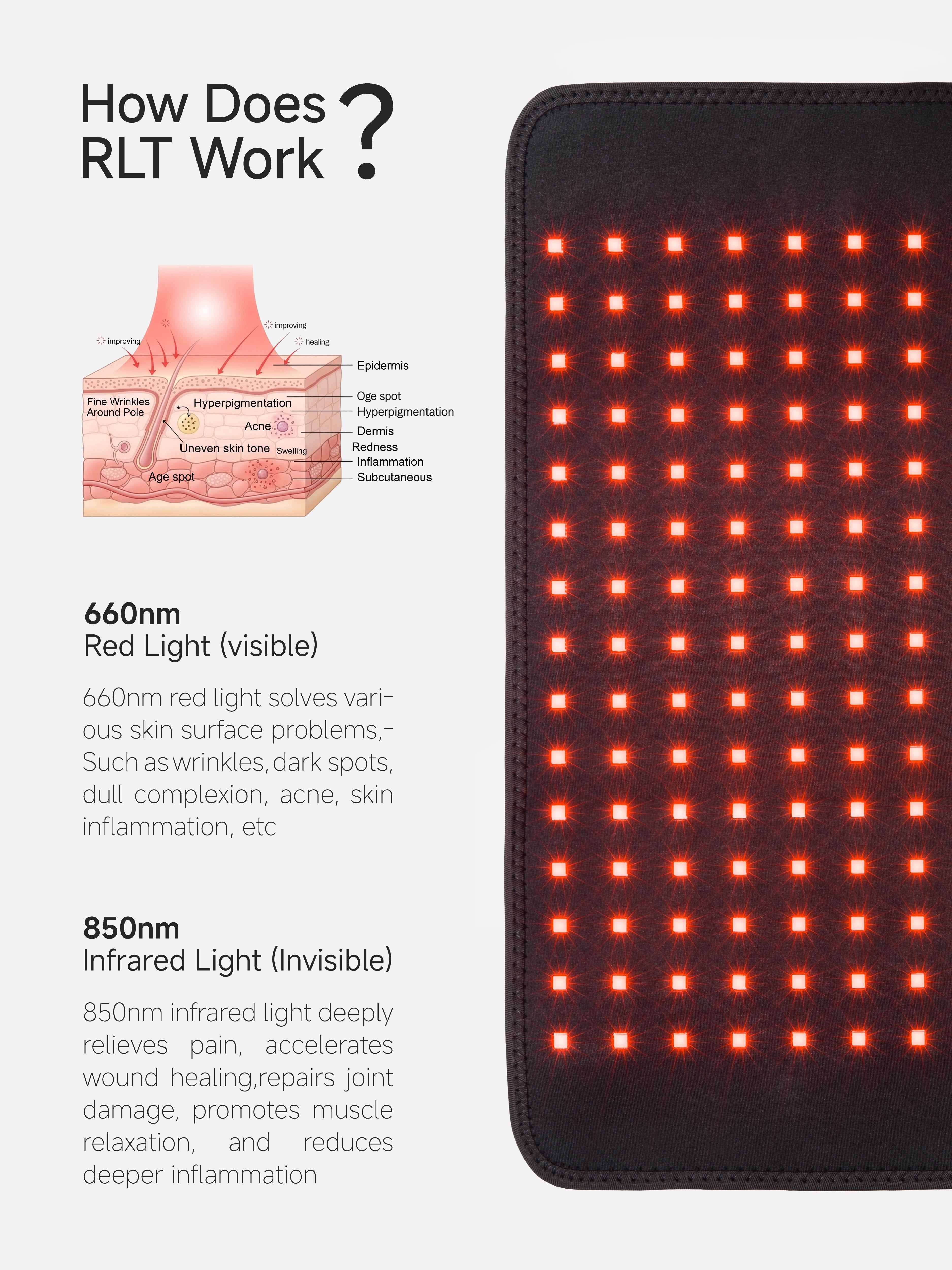 Infrared Red Light Therapy Wrap Belt