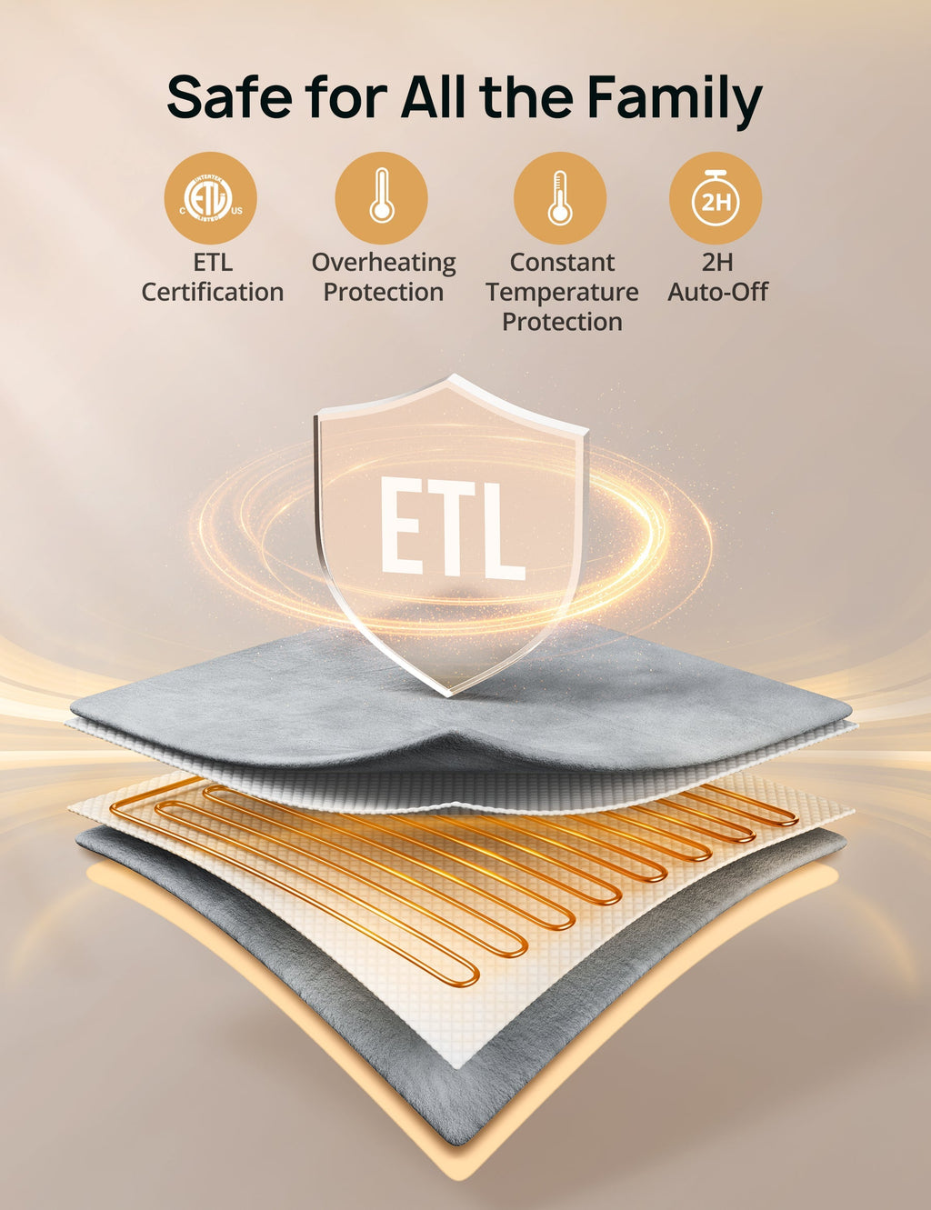 Electric Heated Pad for Back Pain