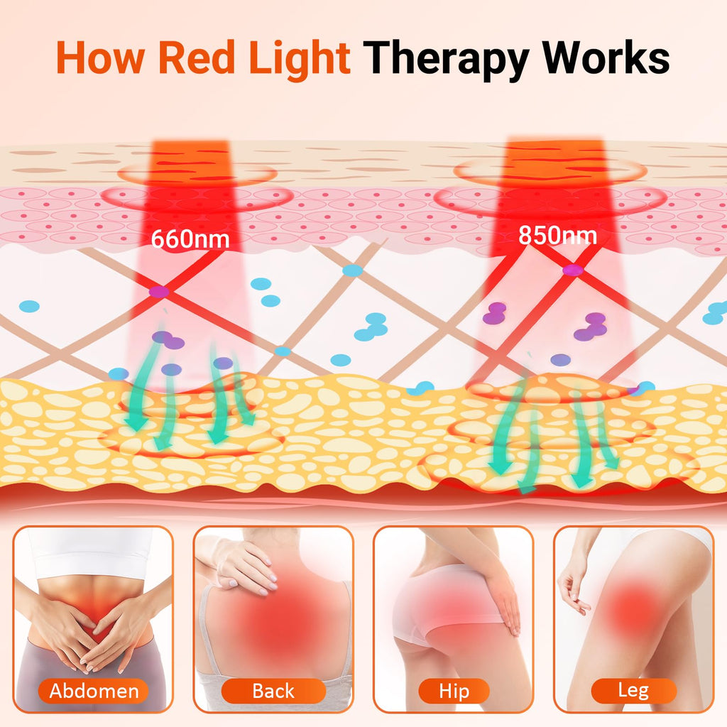 Large Red Light Therapy Mat for Body
