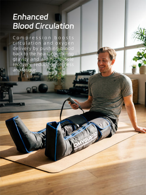 3-in-1 Full Leg Compression Recovery Boots -Corded