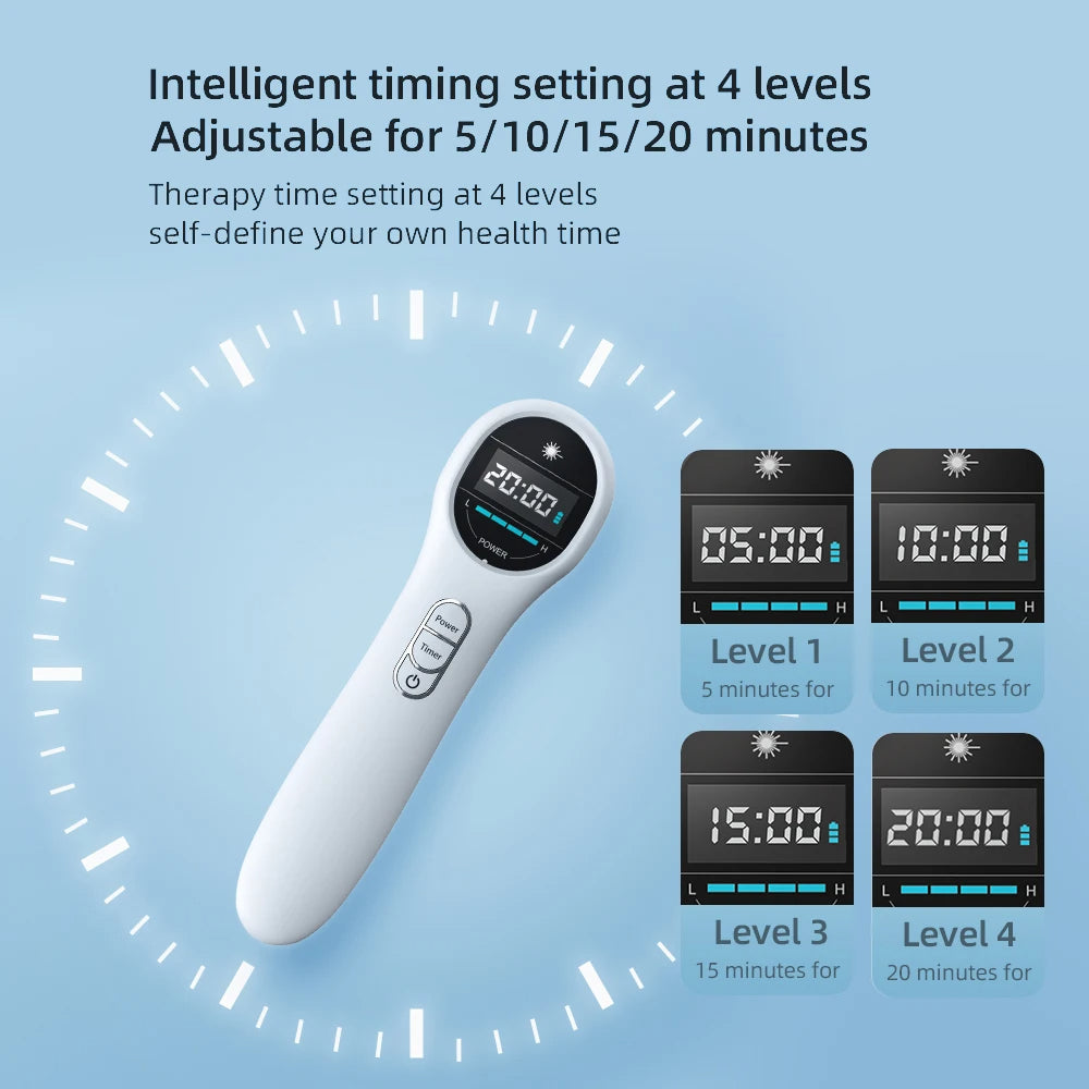 Handheld Red Light Device for Pain Relief