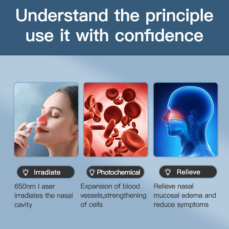 Red Light Therapy Device For Nasal Rhinitis