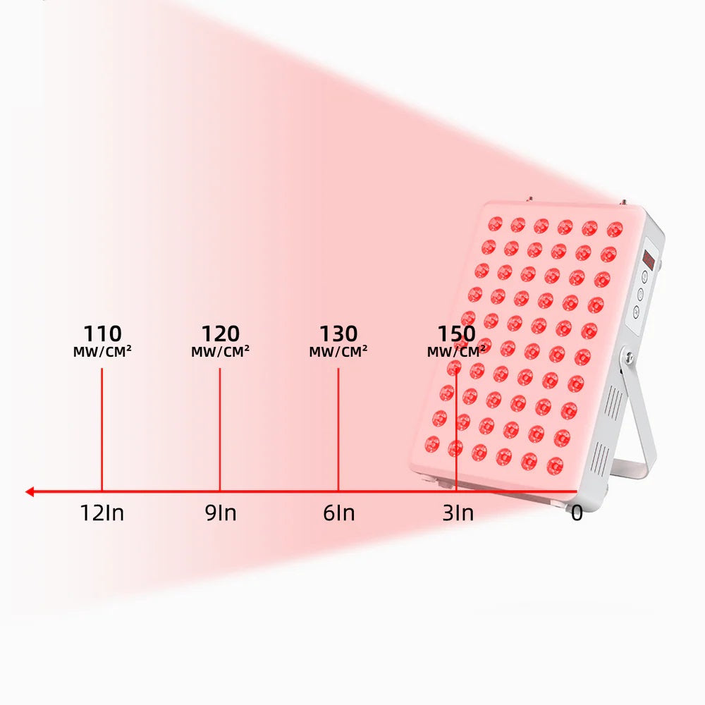 Red Light Therapy Panel - Max