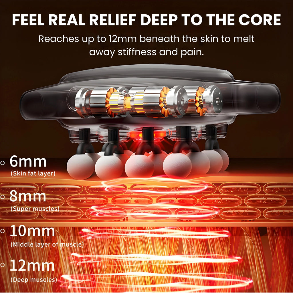 Deep Tissue Fascia Massager Massager