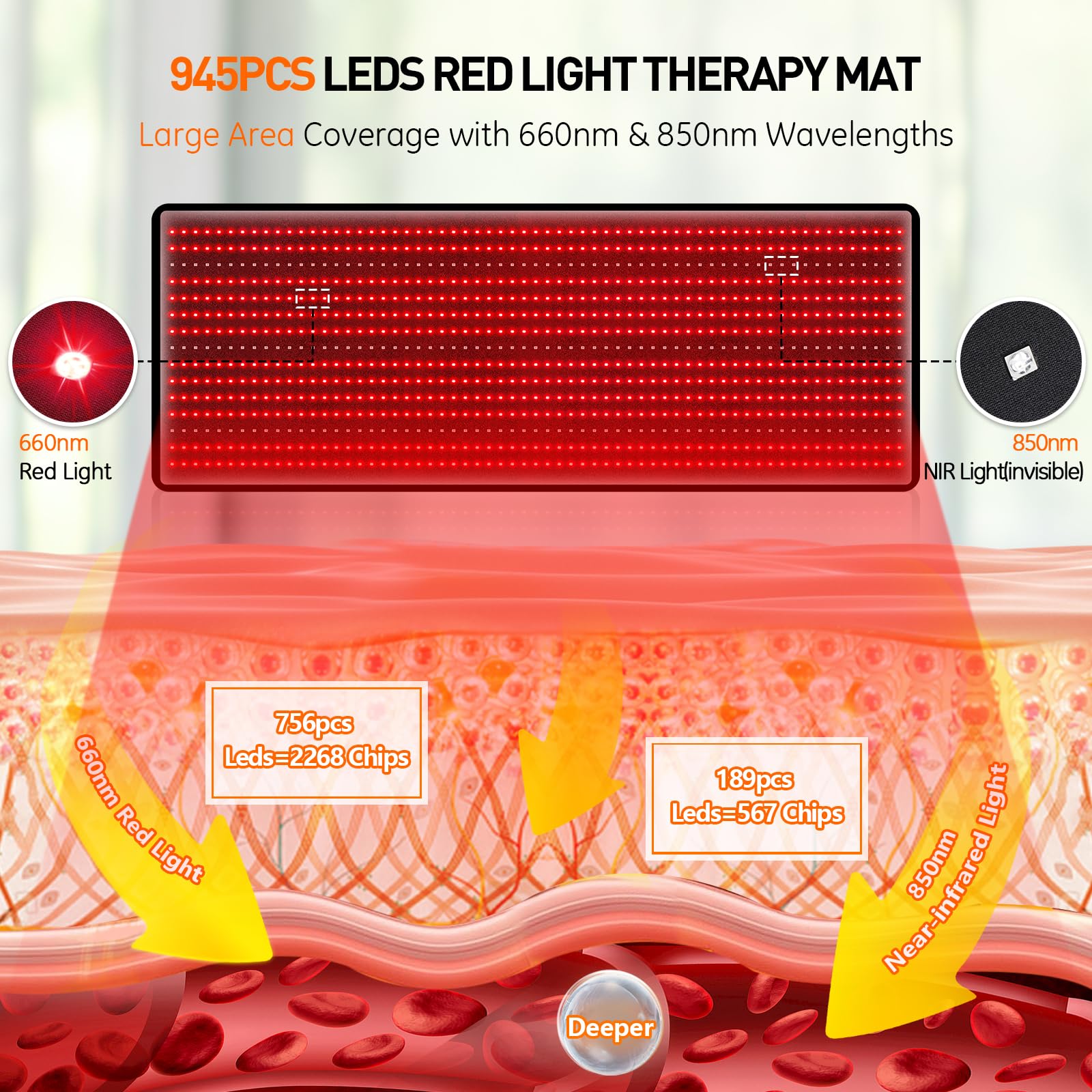 Extra Large Red Light Therapy Mat for Full Body