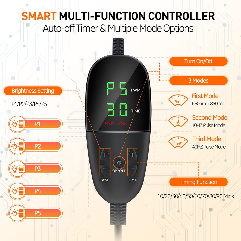 Extra Large Red Light Therapy Mat for Full Body