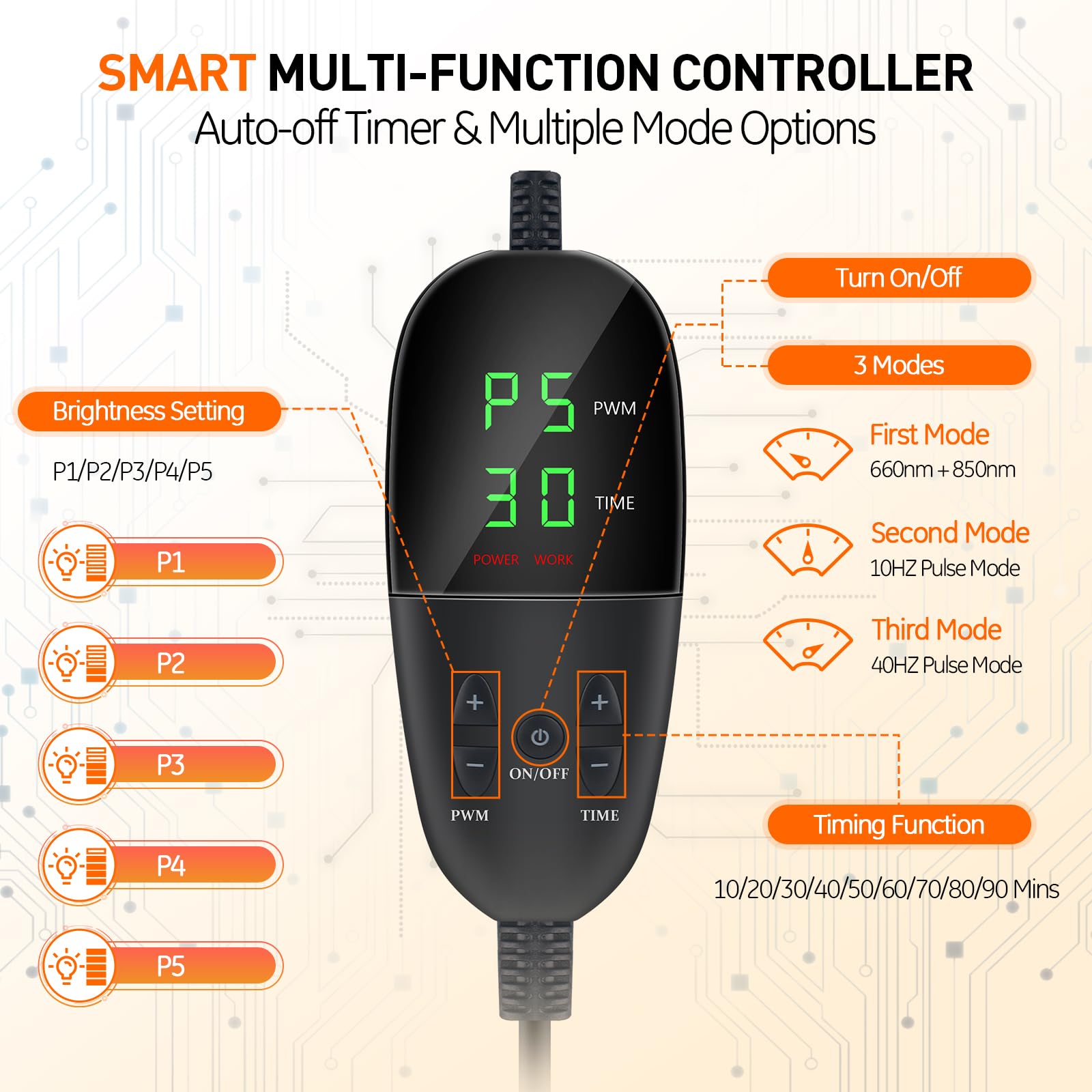Extra Large Red Light Therapy Mat for Full Body