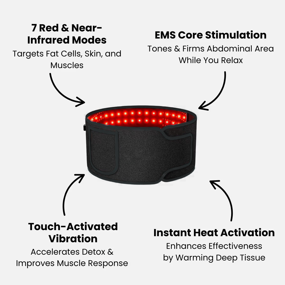 Infrared Red Light Therapy Belt